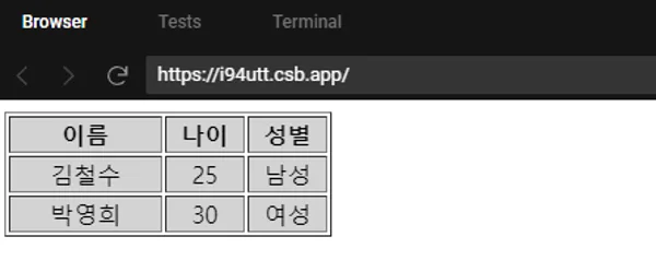 테이블 스타일링 예시