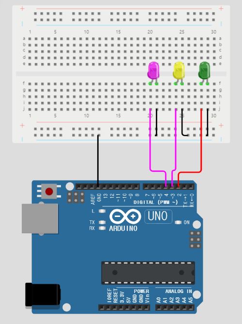 아두이노 신호등 회로구성