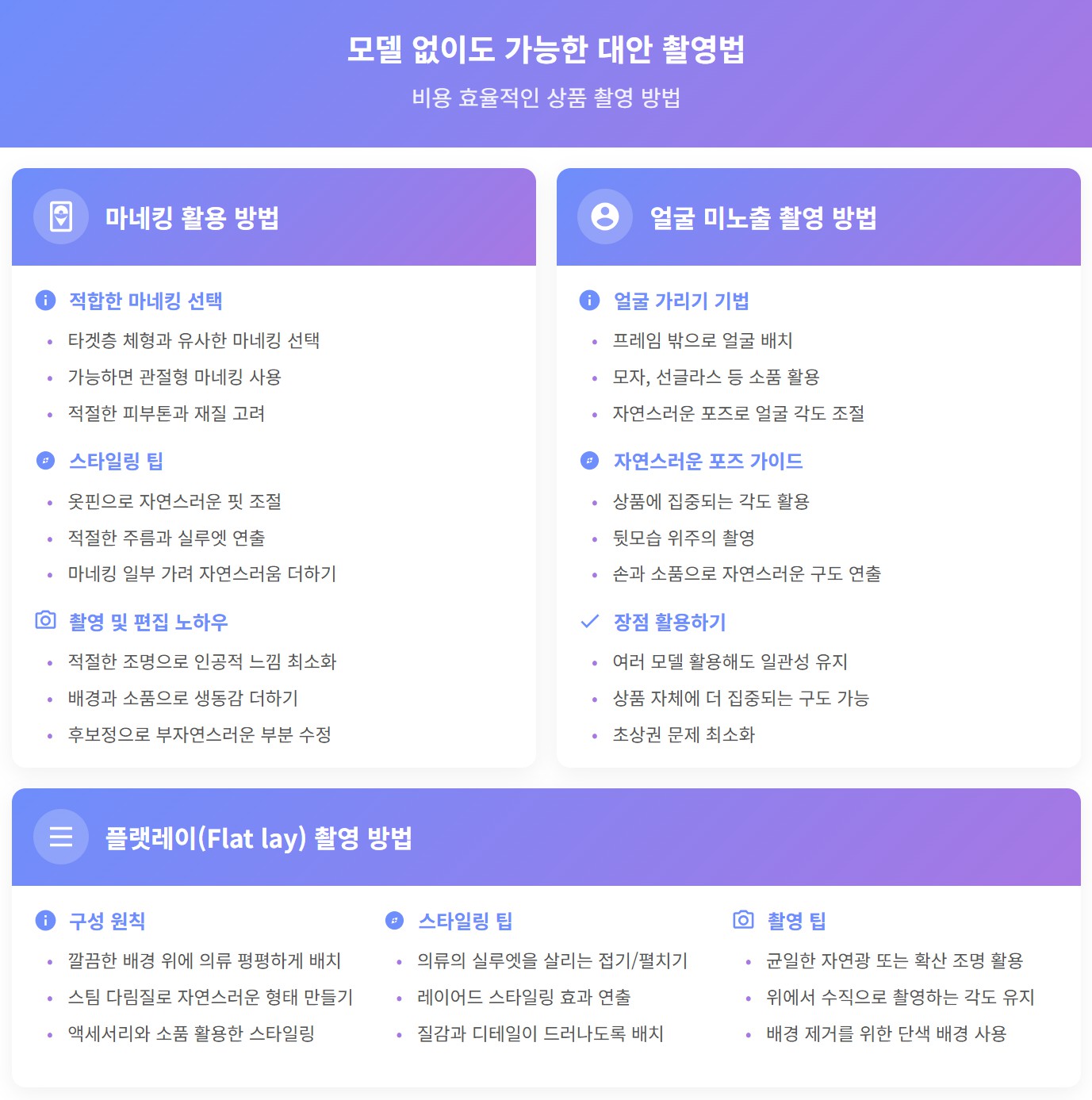 모델없이도 가능한 대안 촬영법