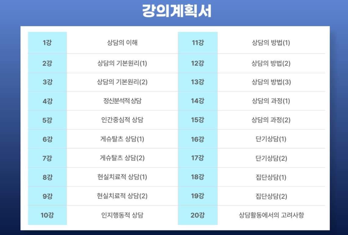 심리상담사 1급 자격증❘취득 과정, 소요 기간, 합격률, 취업 후 연봉