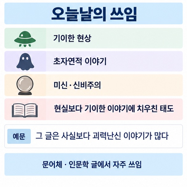 기이한 현상 초자연적 이야기 미신 신비주의 문맥에서 괴력난신을 사용하는 예를 정리한 인포그래픽