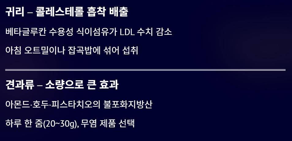 고지혈증에 좋은 음식 10가지 혈관 건강 지키는 식습관