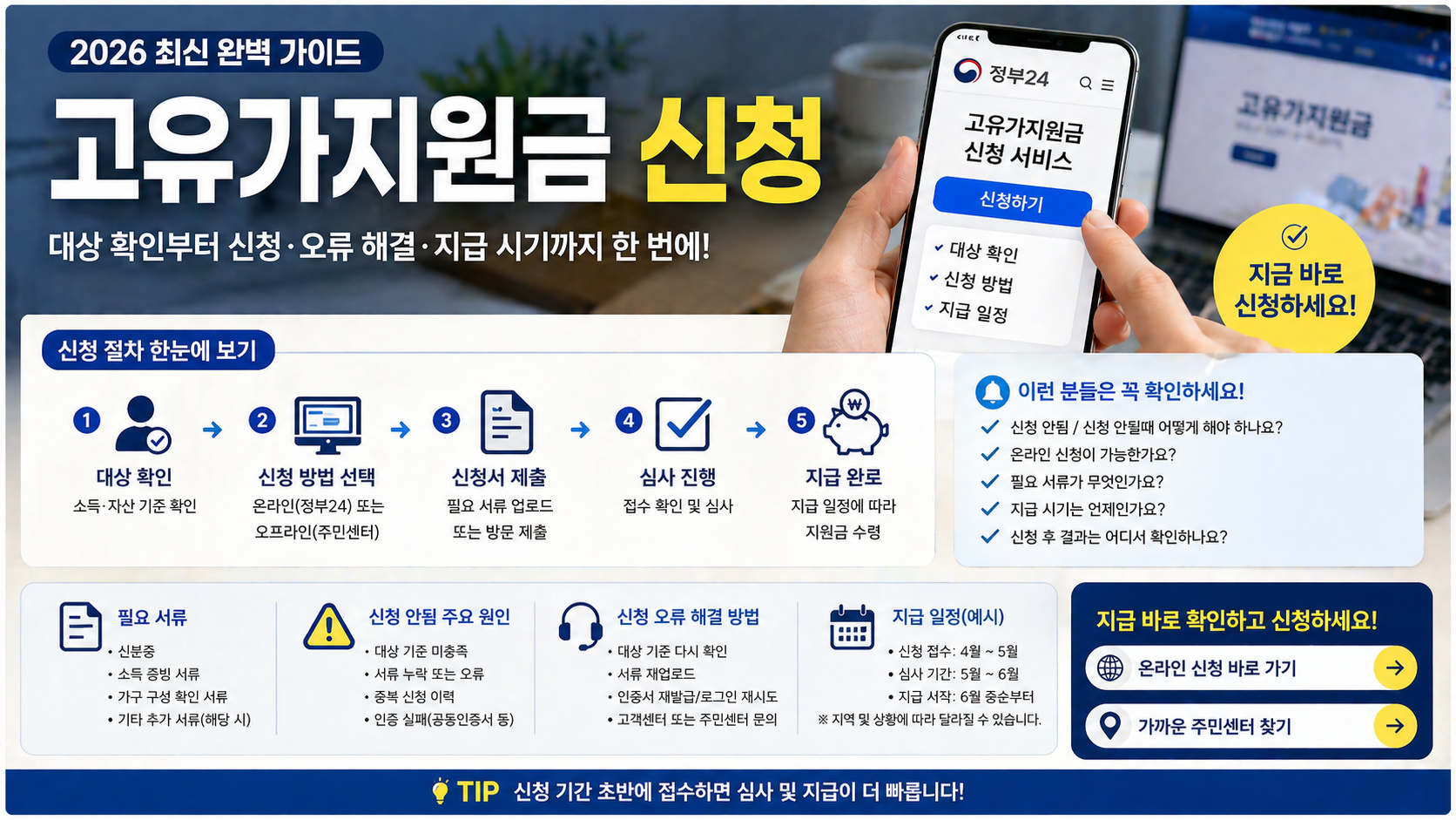 기름값 지원금 대상&middot;금액 확인