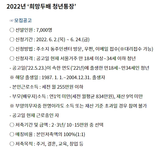 2022 서울 희망두배 청년통장