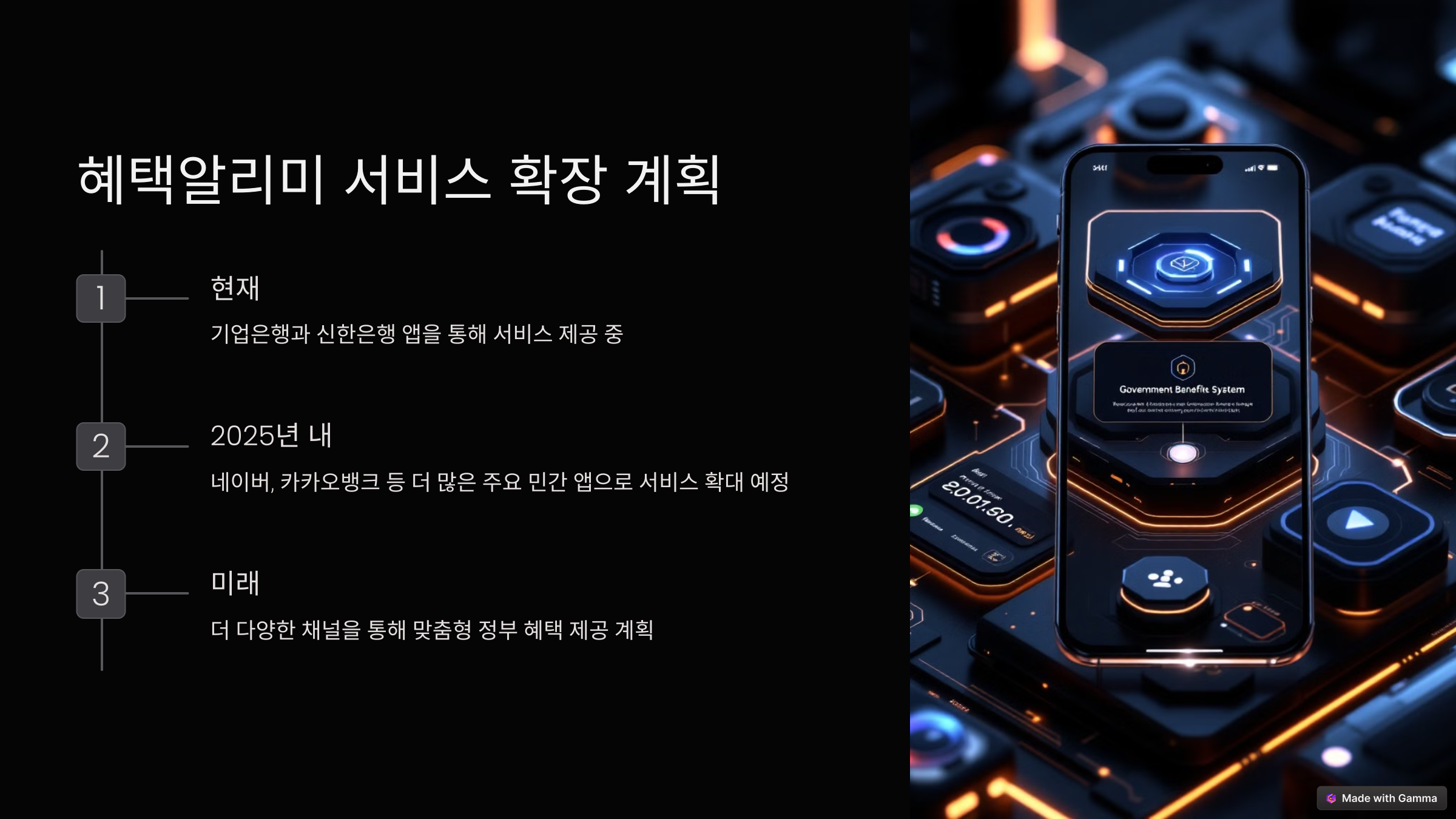 혜택알리미 서비스 다운로드