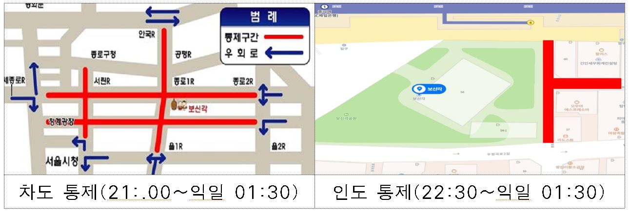차도통제
