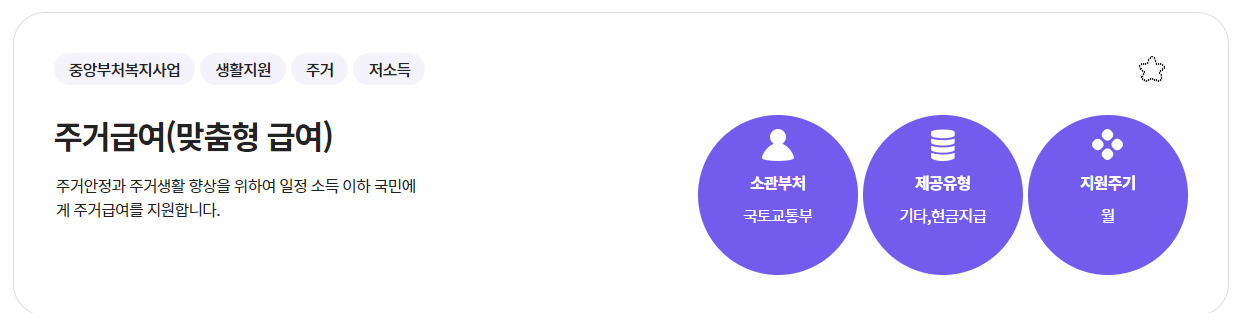 맞춤형 주거급여