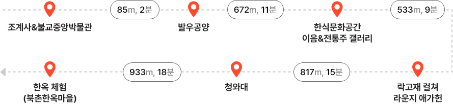 전통문화 체험 코스