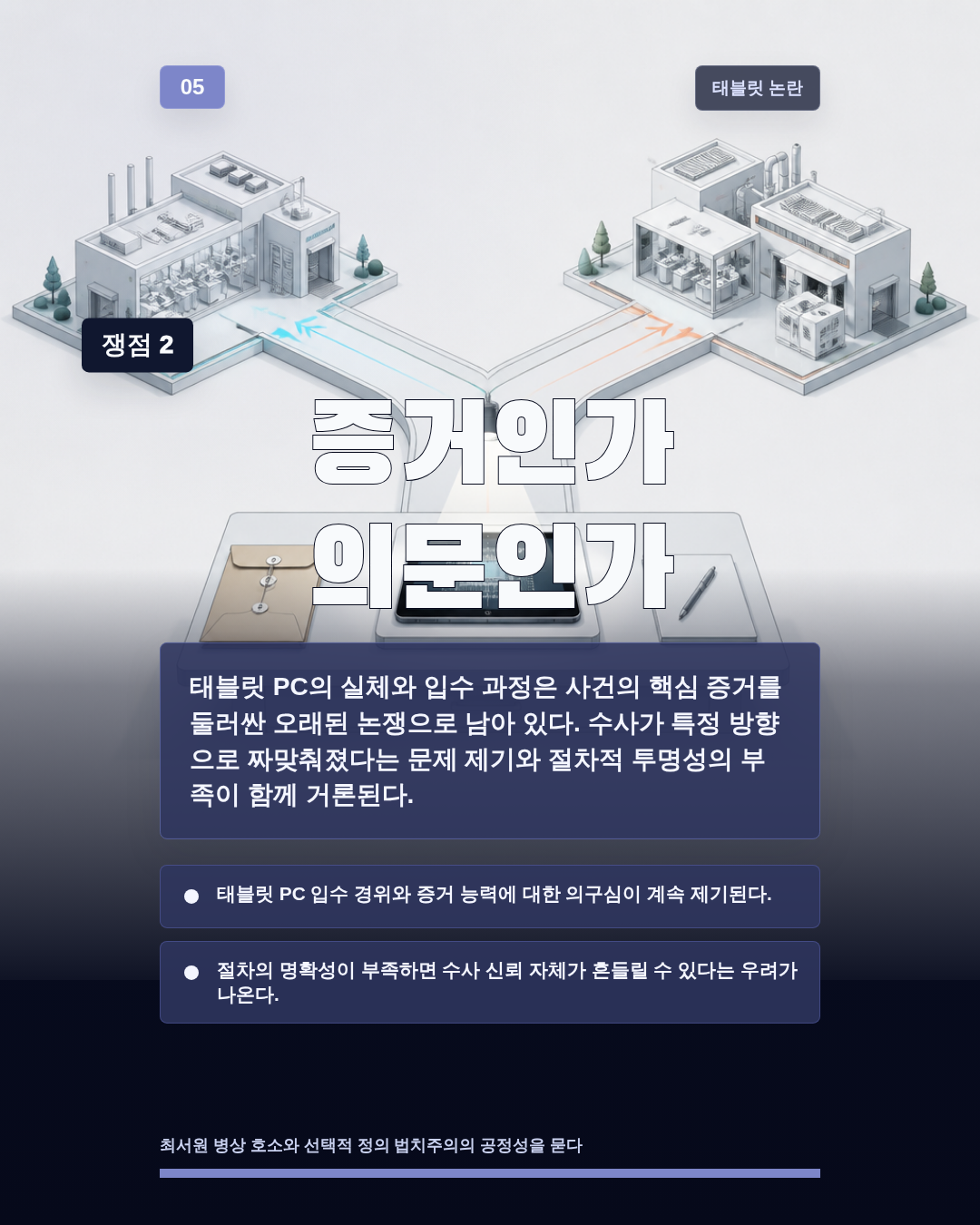 증거인가 의문인가