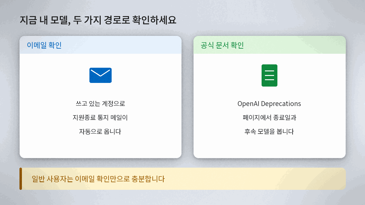 챗GPT 모델 지원종료 확인 경로