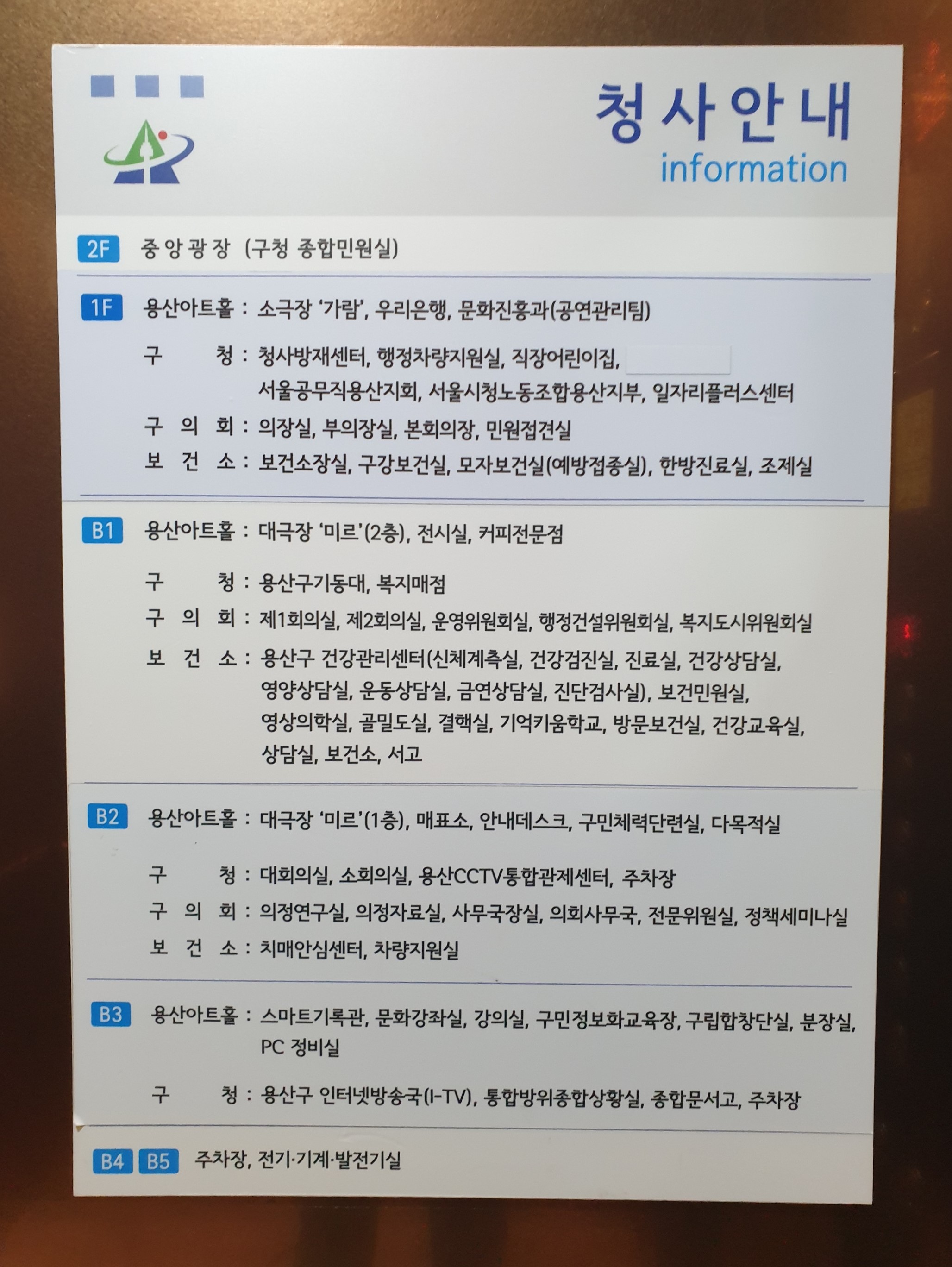 층별안내