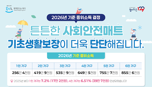 2026년 기준중위소득 1인가구 2인가구 3인가구 4인가구 5인가구 6인가구
