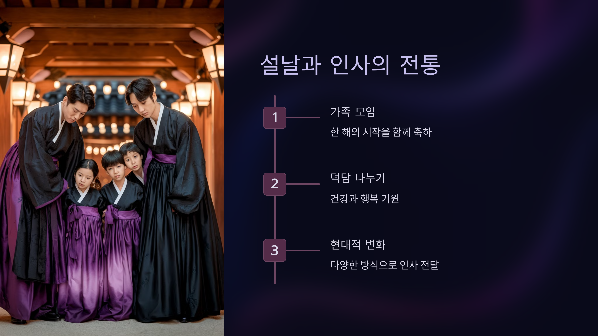 설날과 인사의 전통