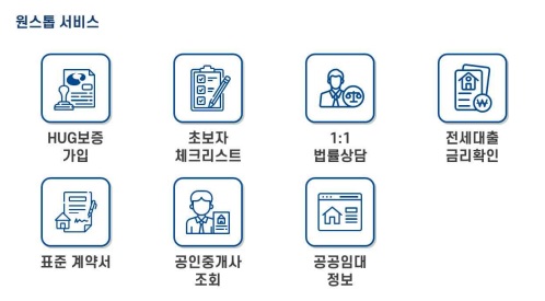 전세계약 원스톱서비스 내용