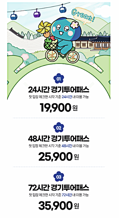 경기투어패스 이용 주의 사항3