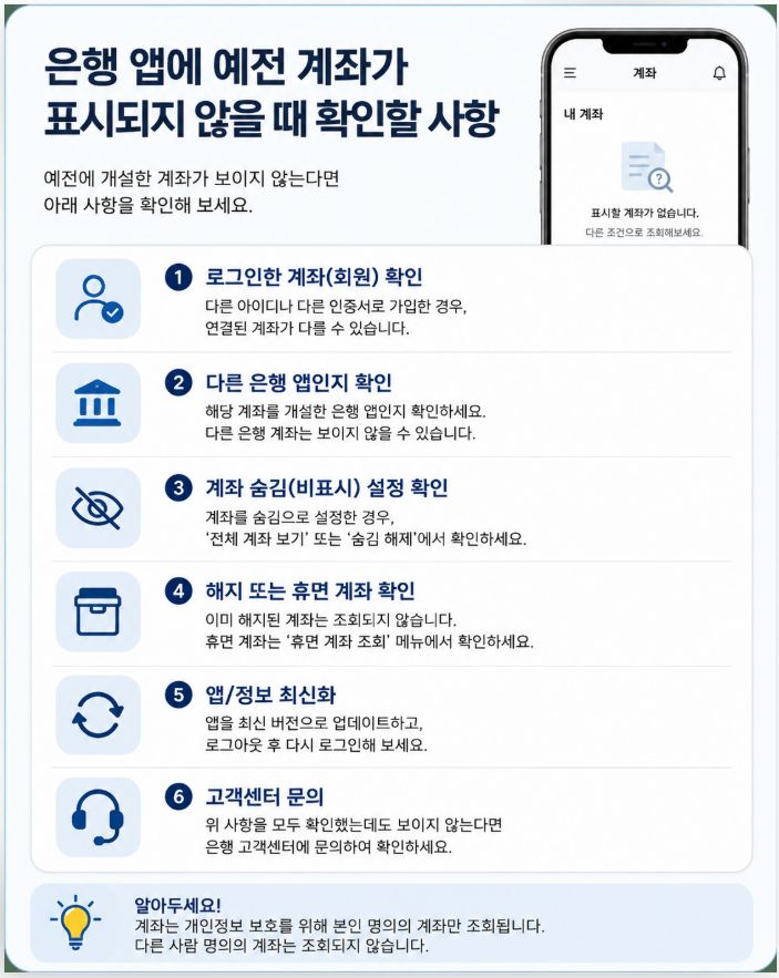 은행 앱의 계좌 조회
