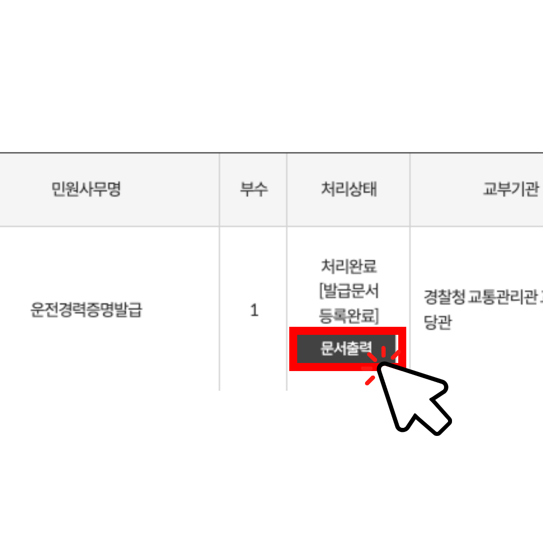 문서 출력