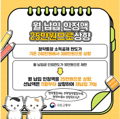 모르면 손해보는 청약통장 총정리