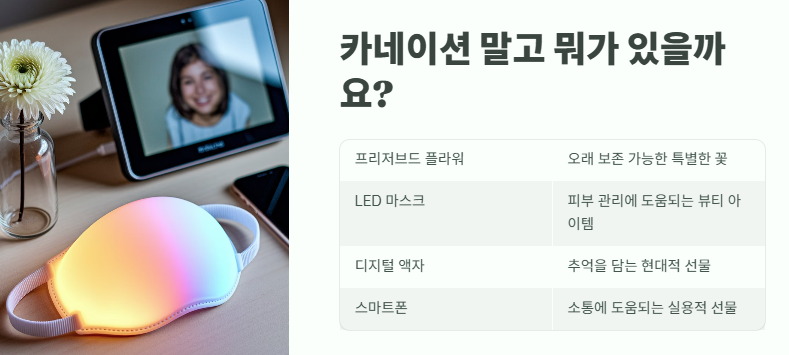 어버이날 선물
