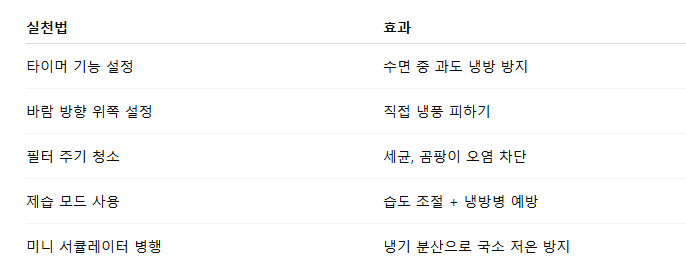 올바른에어컨사용법 냉방병에어컨 냉방병에어컨사용