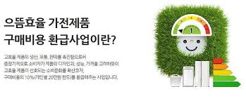 2025년 고효율 가전제품 구매 환급제