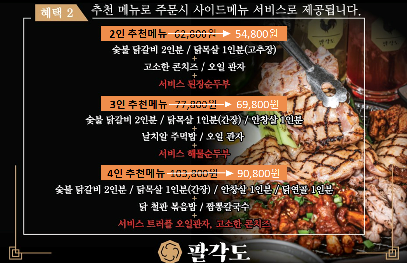 성수동 팔각도