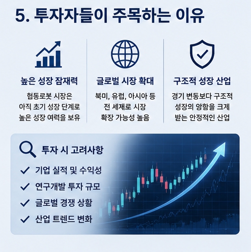 두산 로보틱스