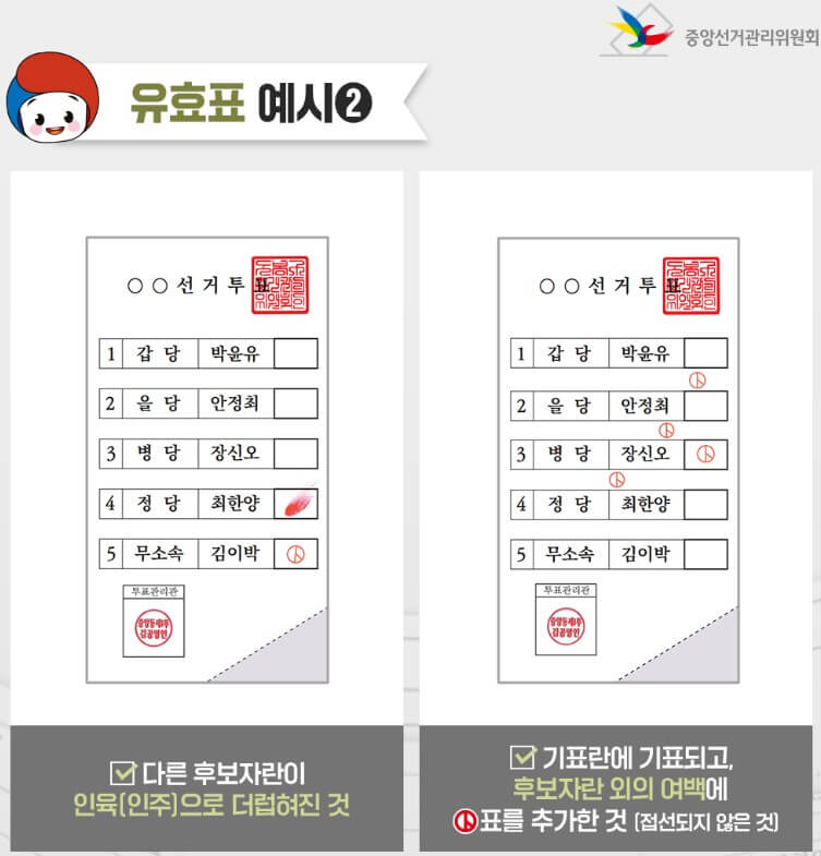 사전투표장소
