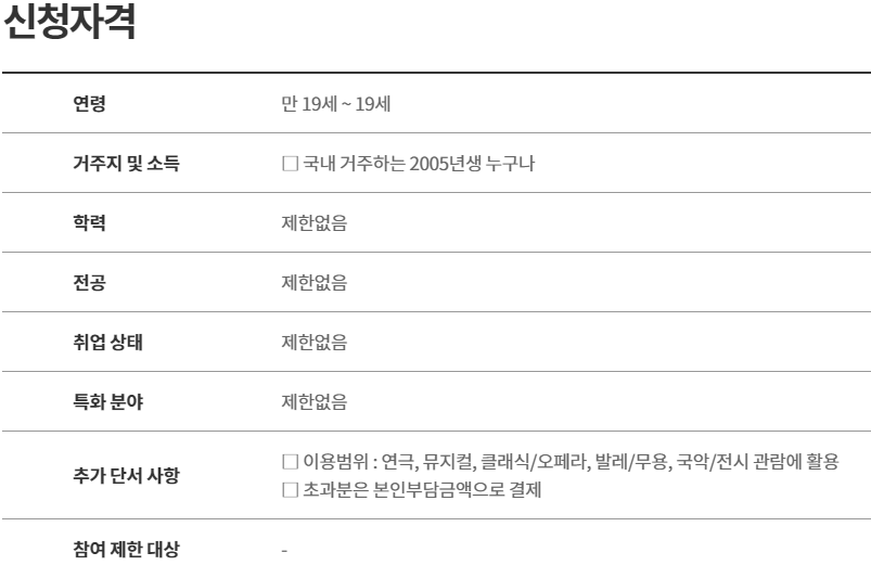 2024년 청년문화예술패스