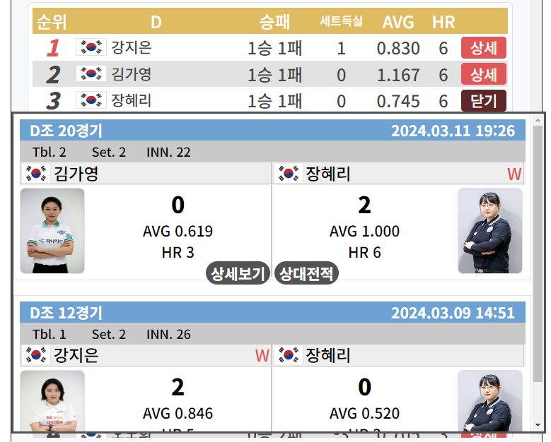 LPBA 월드챔피언십 32강 2일차 - 김가영 VS 장혜리