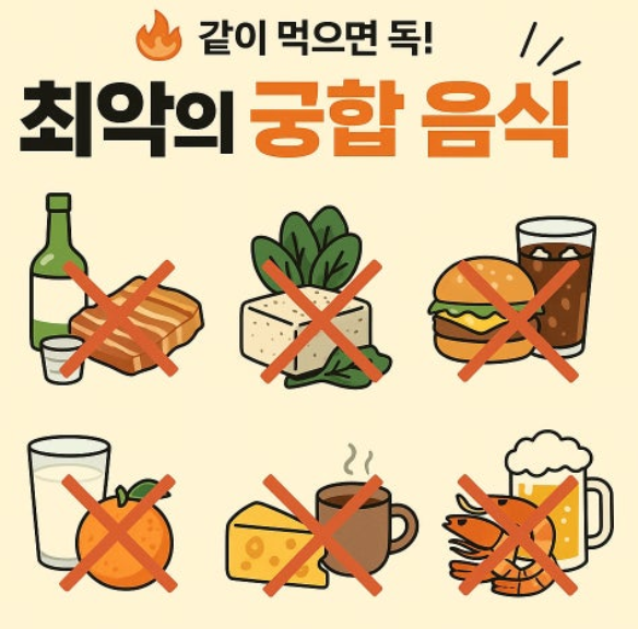 속 답답한 음식 조합