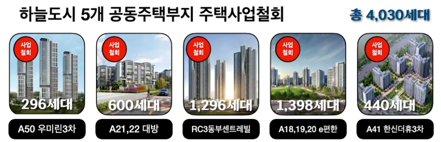 영종도 진아레히