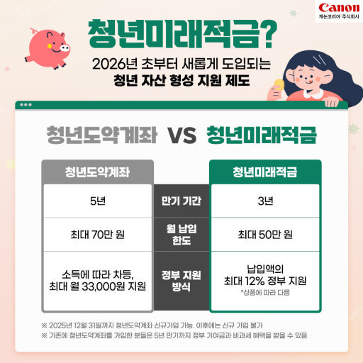 청년미래적금 신청 조건 우대형 일반형 정리
