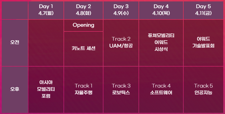 2025 서울 모빌리티쇼