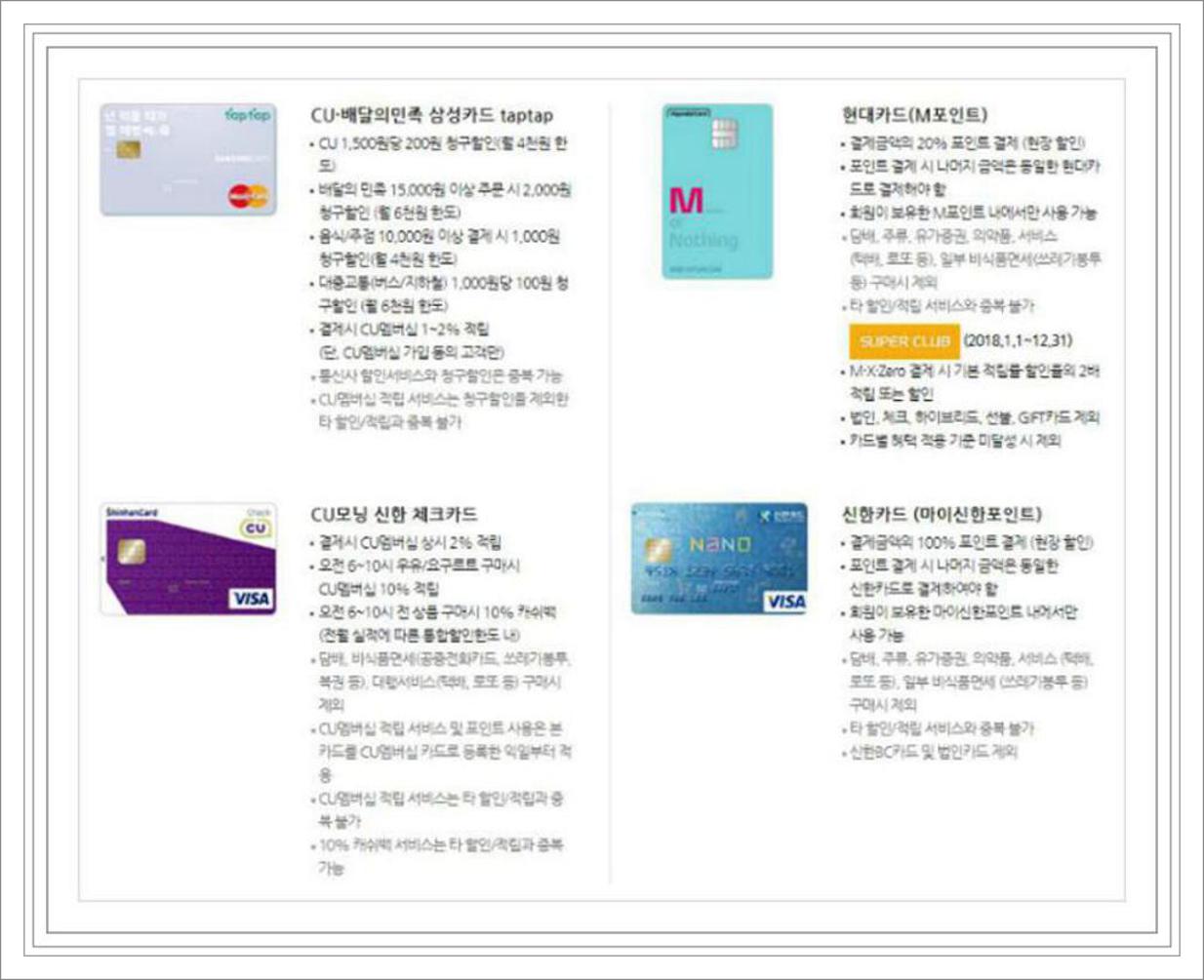 CU 통신사할인