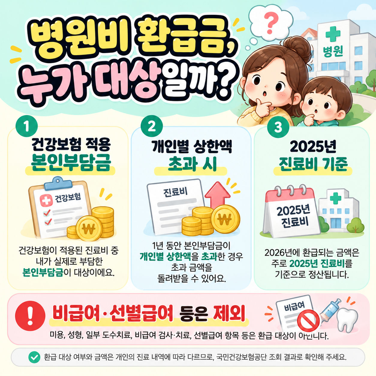 병원비환급금조회