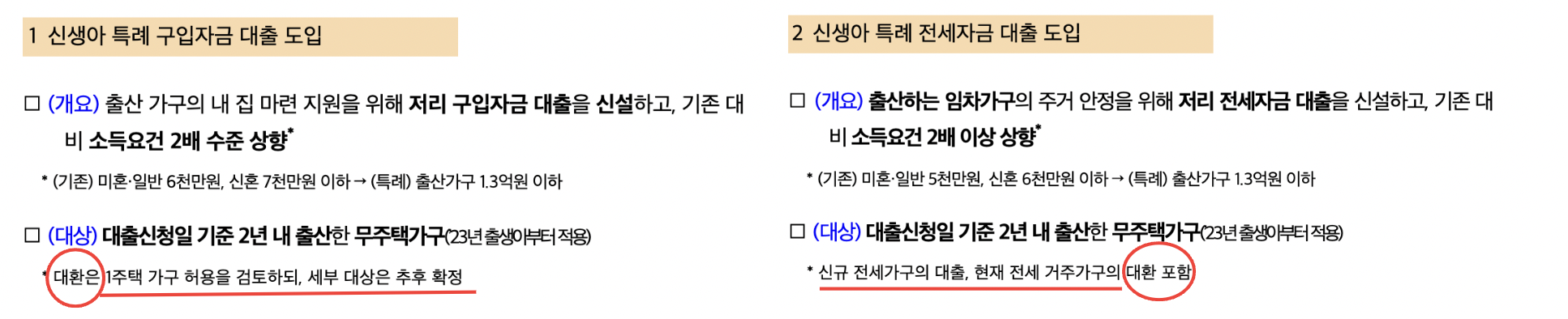 신생아 특례 대환