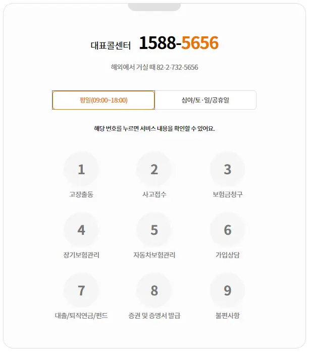 현대해상-
최상단 검은글씨 대표콜센터 1588-5656
아래 주황색 평일 09:00-18:00
아래 검은글씨 해외에서 거실때 82-2-732-5656
아래 검은글씨 해당번호을 누르면 서비스 내용을 확인할 수 있어요.
아래 좌측 회색 동그라미 안 검은색 숫자1 바로 밑 작은 검정글짜 고장출동

검은 1옆 회색동그라미 안 검은숫자2 아래 작은 검은 글씨 사고접수 
검은 숫자2 옆 회색 동그라미 안 검은숫자 3 아래 작은 검은글씨 보험금청구

검은 작은 글씨 고장출동 아래 회색동그라미 안 검은4 아래 작은 검은글씨 장기보험관리 
검은 작은 글씨 사고접수 아래 회색동그라미 안 검은5 아래 작은 검은글씨 자동차보험관리
검은 작은 글씨 보험금청구 아래 회색동그라미 안 검은6 아래 작은 검은글씨 가입상담 

검은 작은 글씨 장기보험관리 아래 회색동그라미 안 검은7 아래 작은 검은글씨 대출/퇴직연금/펀드
검은 작은 글씨 자동차보험관리 아래 회색동그라미 안 검은8 아래 작은 검은글씨 증권 및 증명서발급
검은 작은 글씨 가입상담 아래 회색동그라미 안 검은9 아래 작은 검은글씨 불편사항