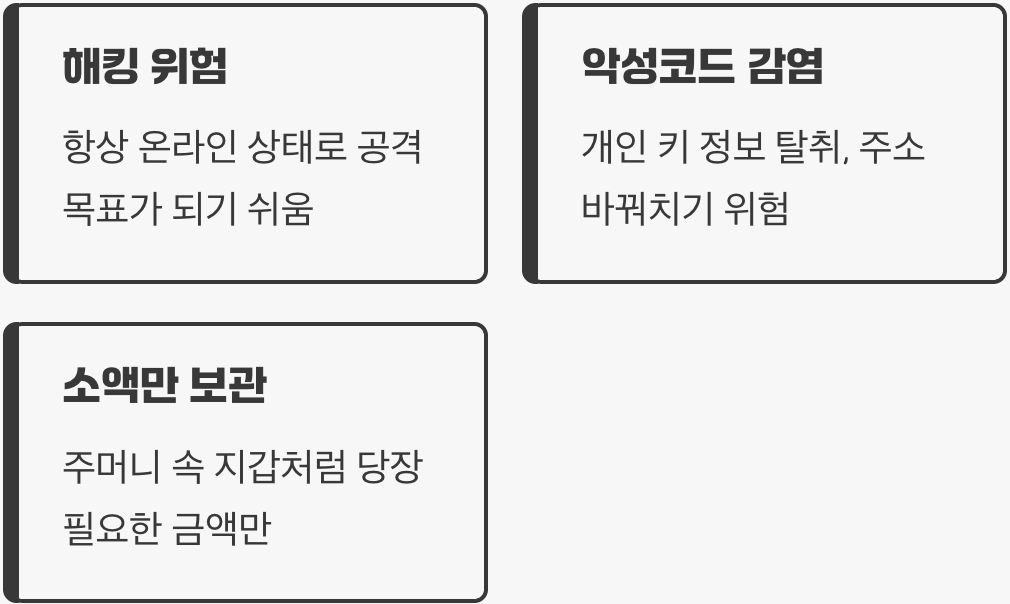 편리함의 대가, '보안'의 위험