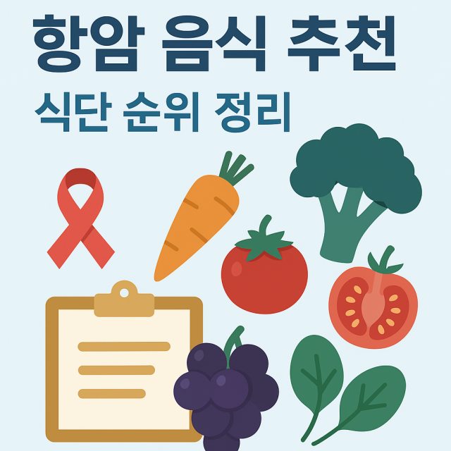 항암 음식 추천과 식단 순위를 설명하는 대표 이미지로 신선한 채소와 과일, 항암을 상징하는 아이콘이 포함된 디자인