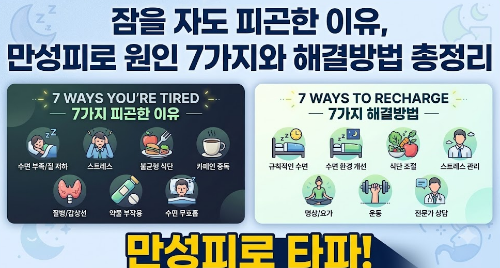잠을 자도 피곤한 이유,만성피로 원인 7가지와해결방법 총정리