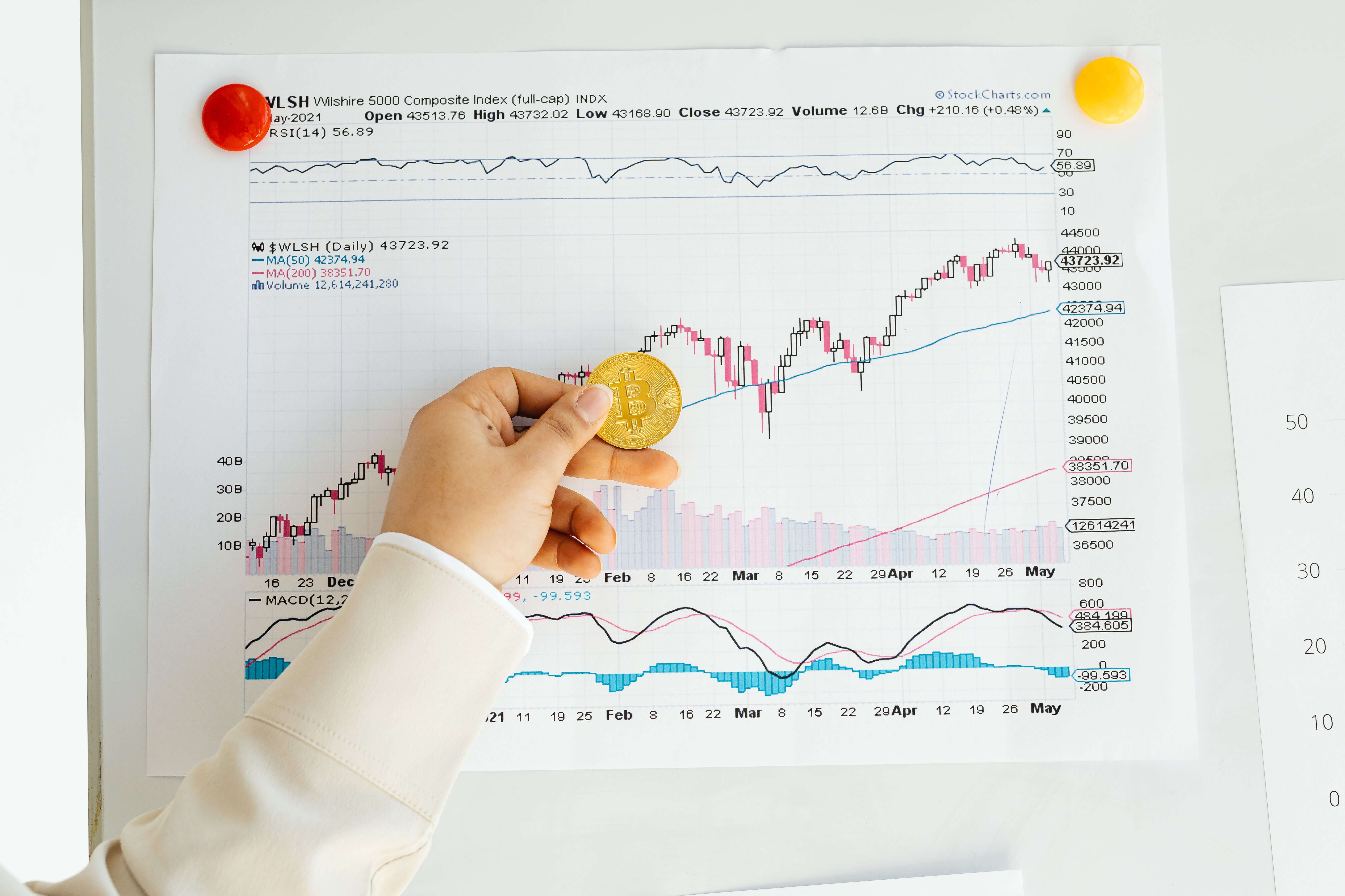 비트코인 etf