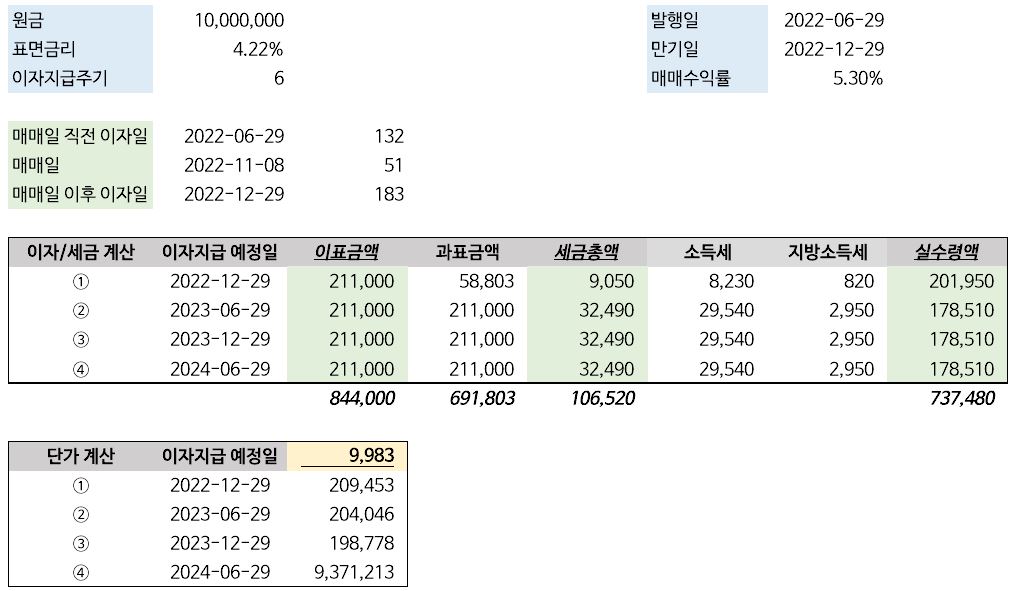 채권 계산