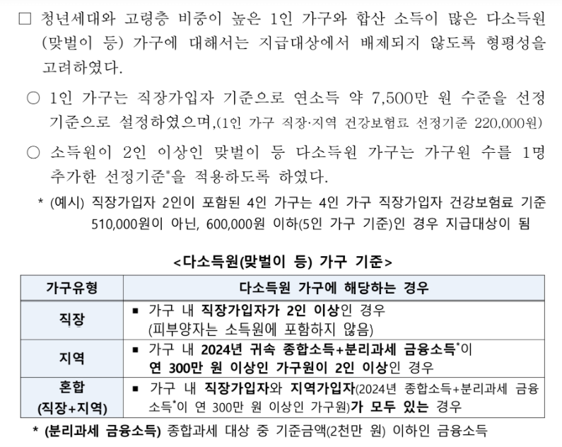 다소득원 가구 기준