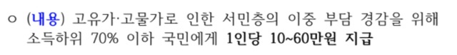 고유가 피해지원금