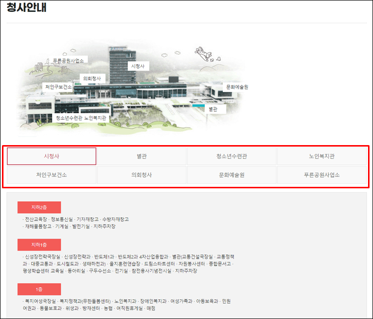 용인시청-청사안내