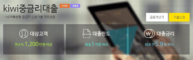 kiwi중금리대출 바로가기