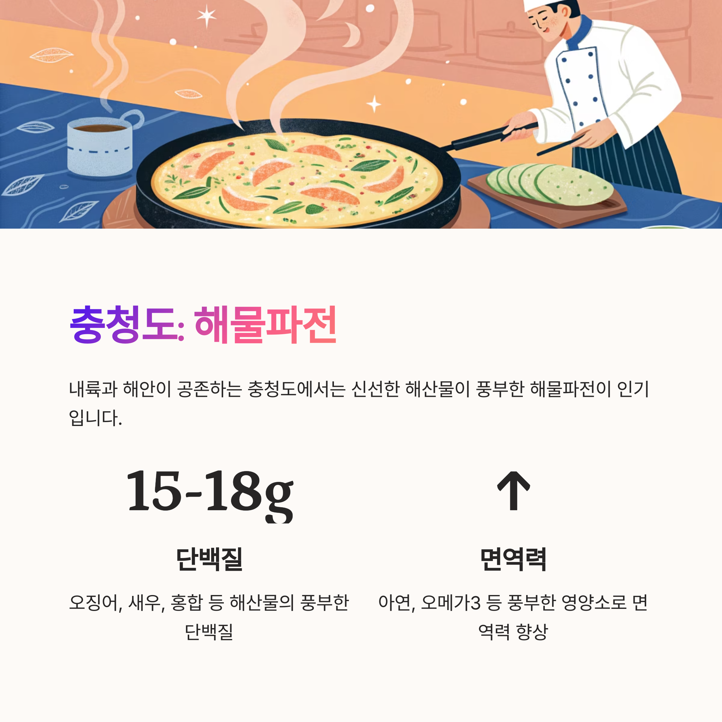 충청도 : 해물파전