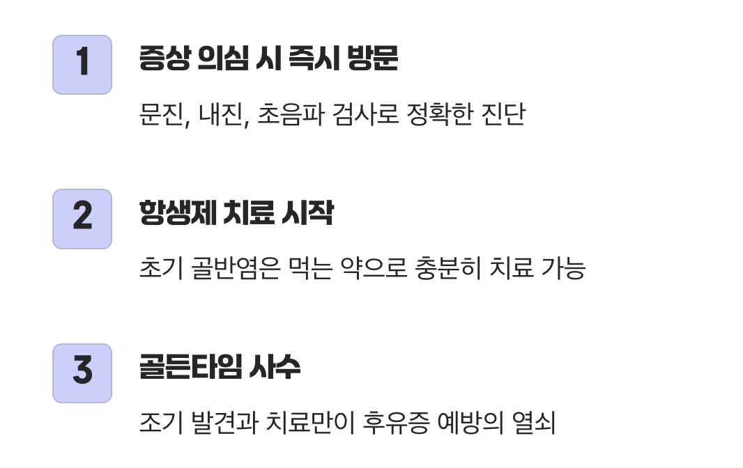 망설이지 말고 산부인과로