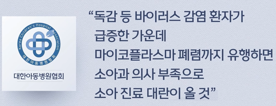 대한아동병원협회-마이코플라즈마폐렴-우려